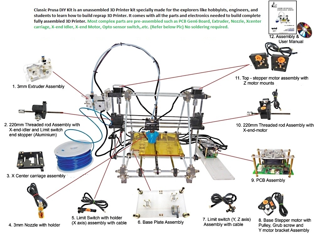 3d printer DIY kit